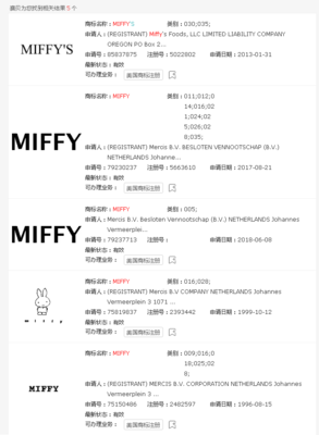 Miffy米菲兔商标侵权风波再起，Keith律所重拳出击，健身器材卖家面临账户冻结危机